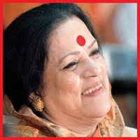 haimanti-shukla